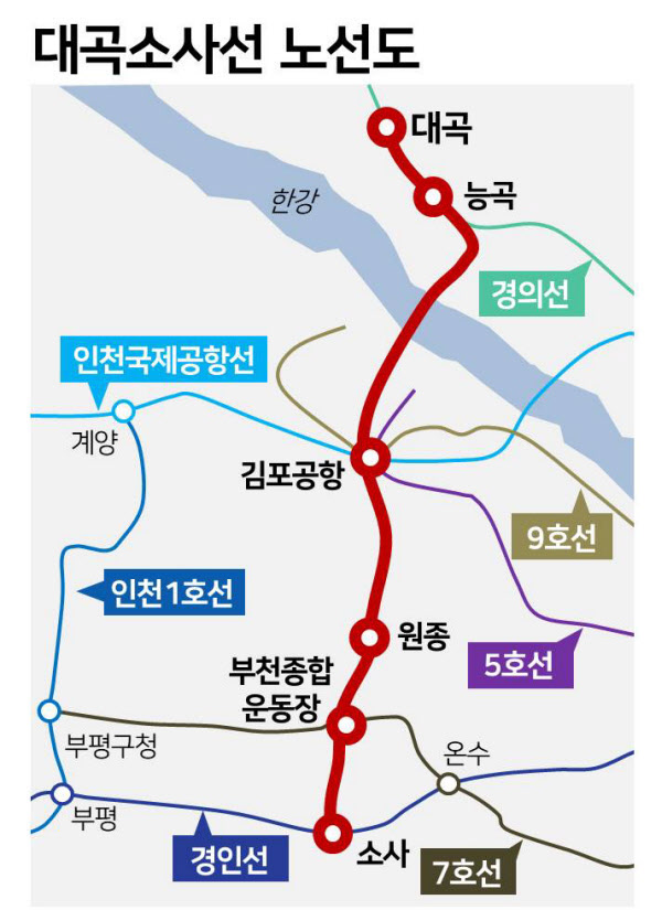 대곡부동산 이미지