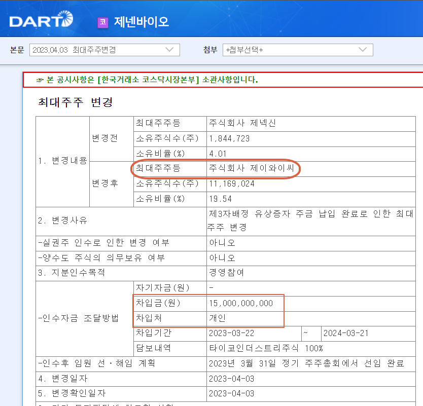 제이와이씨 이미지