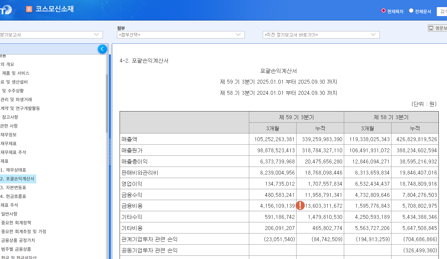 2차전지 코스모신소재(주) 분석