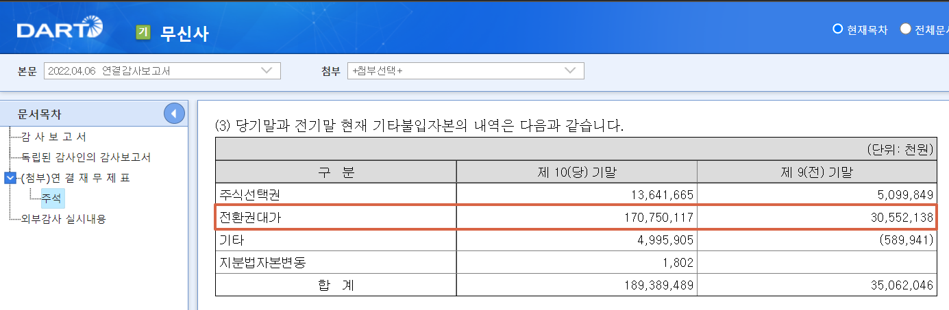 주식회사 무신사 이미지