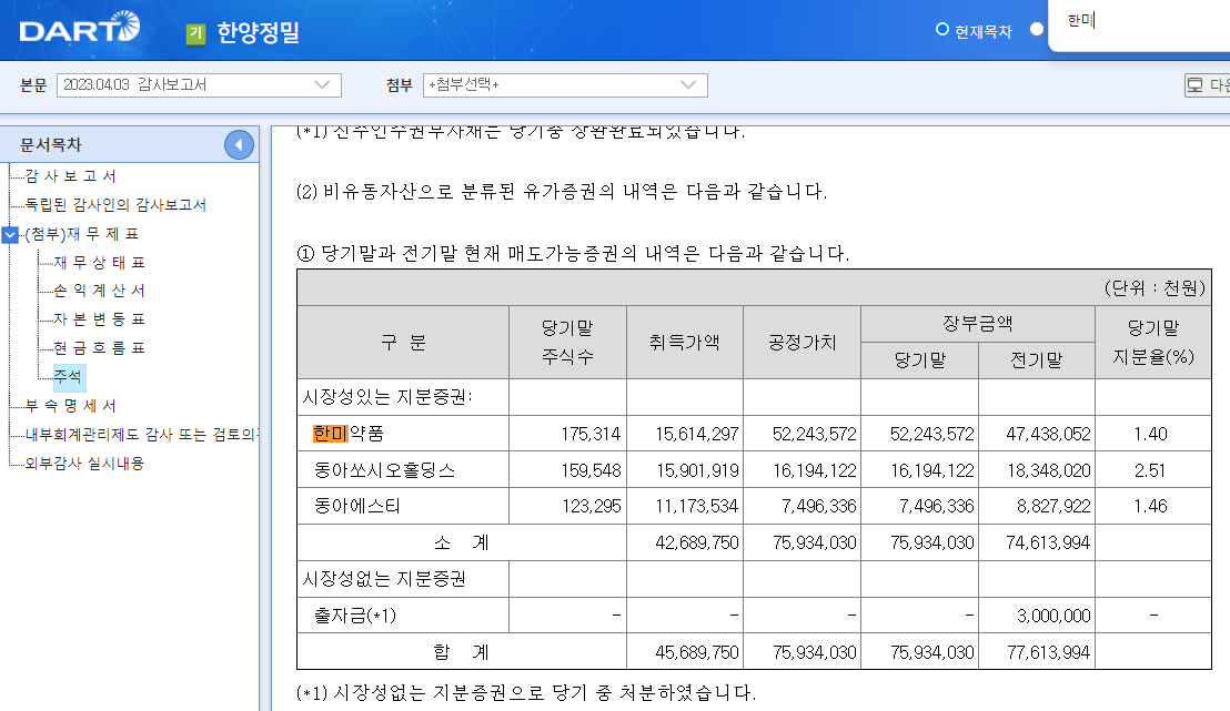 (주)한양정밀 이미지