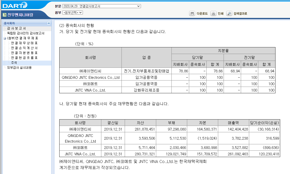 (주)진우엔지니어링 이미지