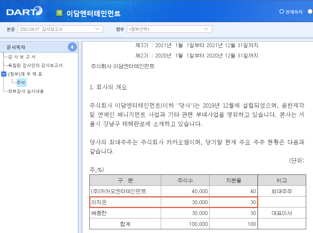 주식회사 이담엔터테인먼트 이미지