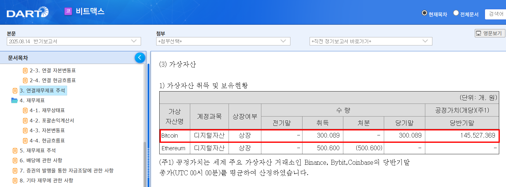 넥슨 금고에 든 게임머니 BTC