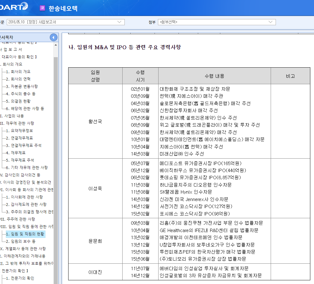 씨와이컴퍼니 이미지