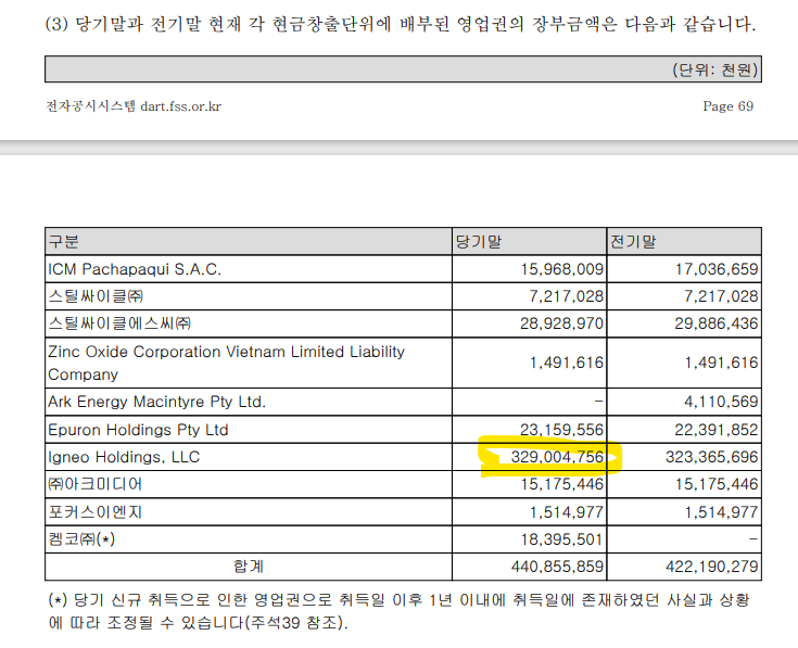 상상비철금속 이미지