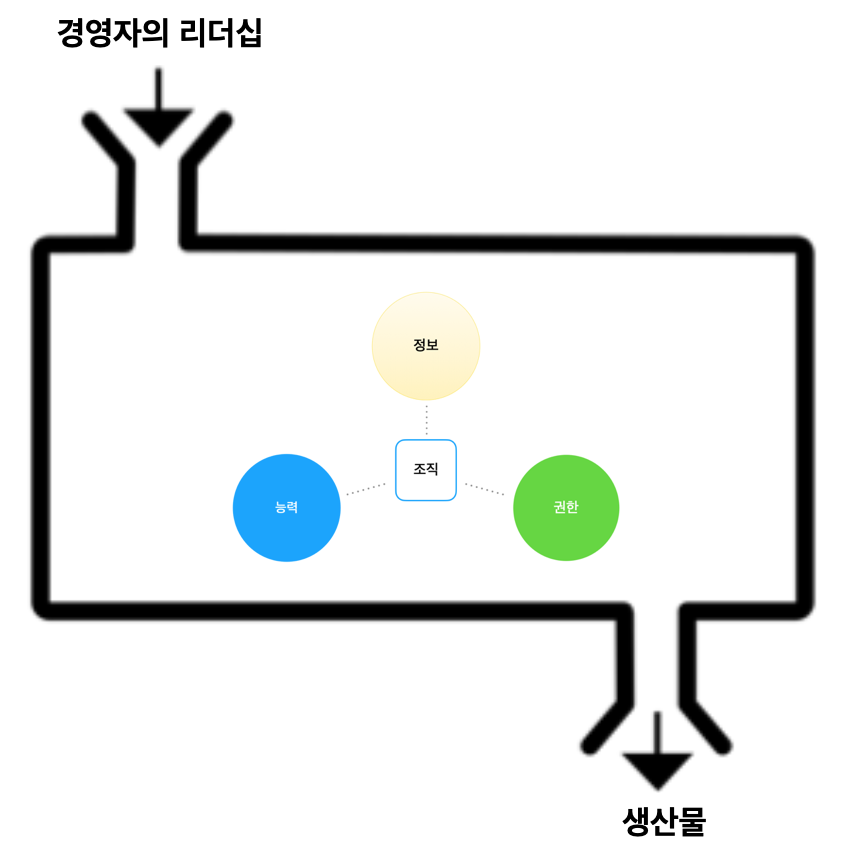 연후기업 이미지