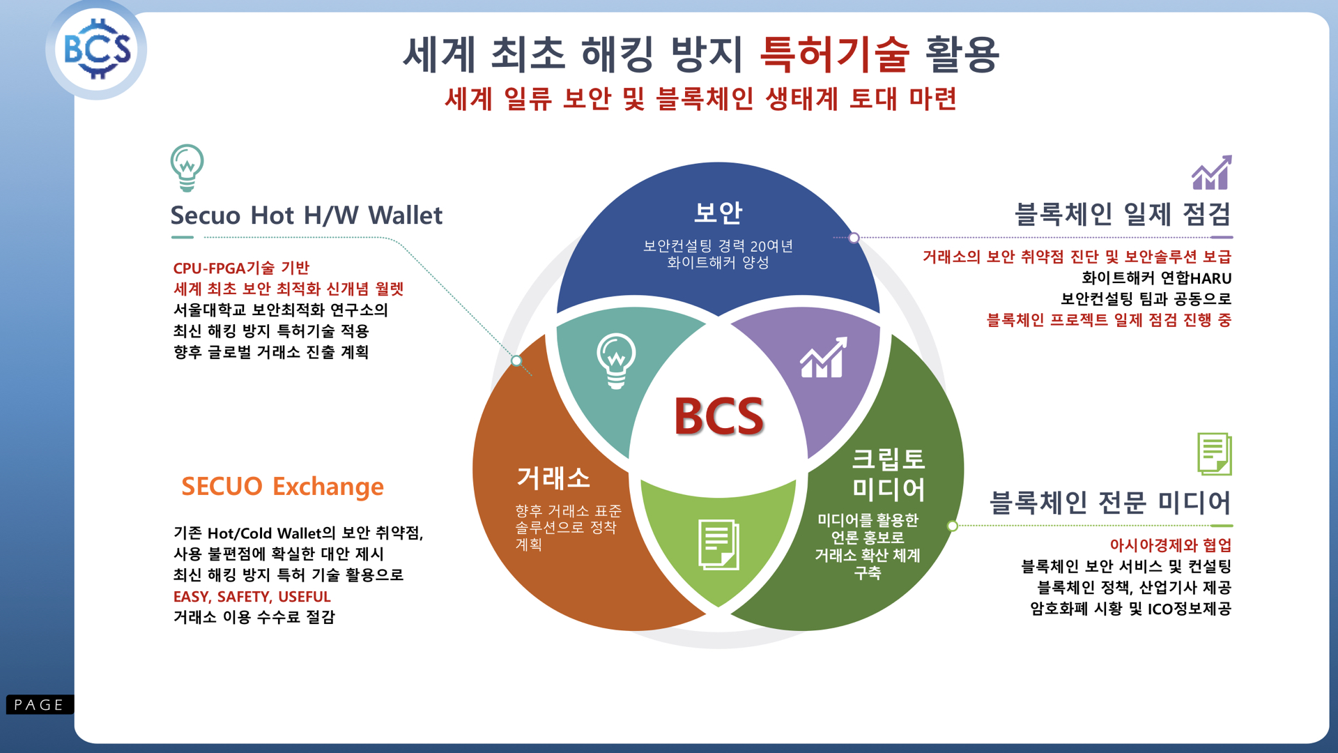 2018-4 프레스데이 <뉴 스타트업 코드 :블록체인>