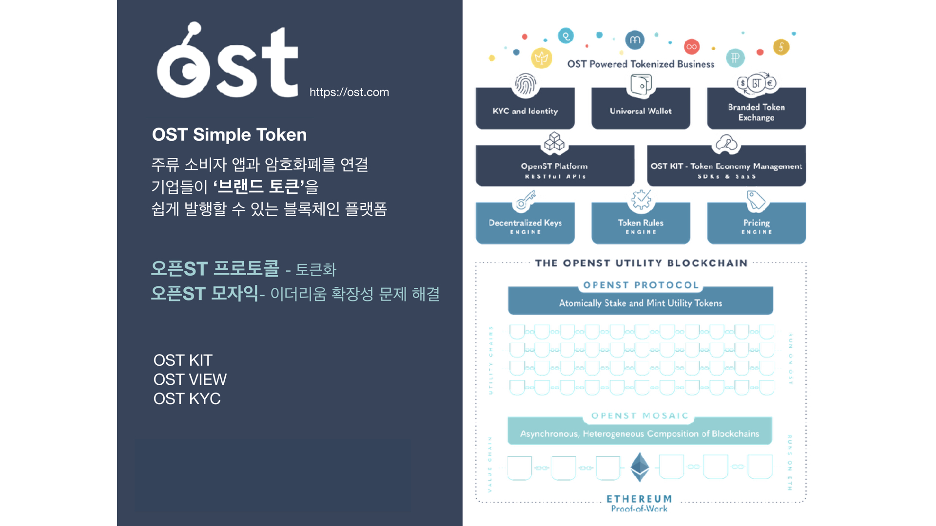 2018-4 프레스데이 <뉴 스타트업 코드 :블록체인>