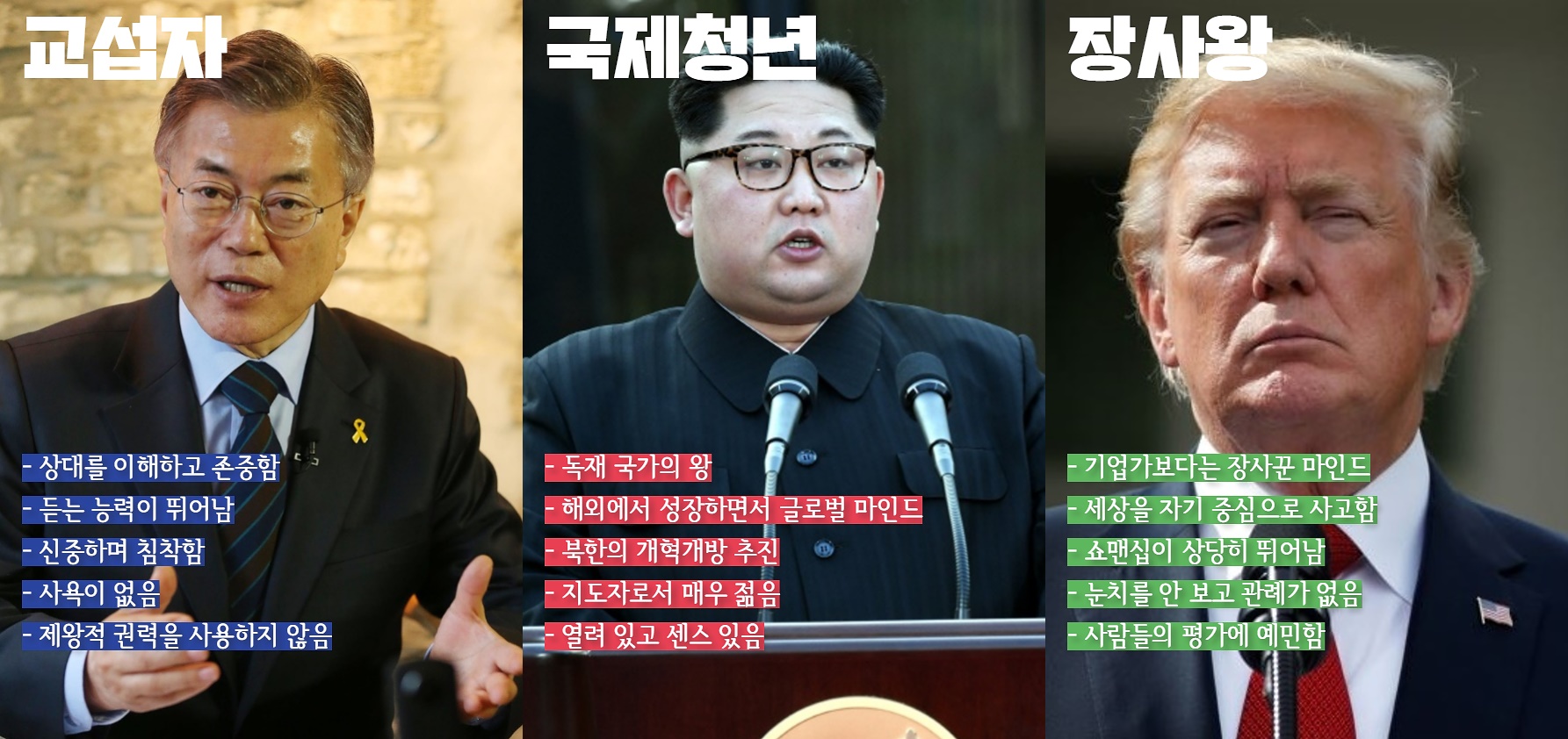 북미회담 취소에 따른 간단한 해설, 후불제 평화