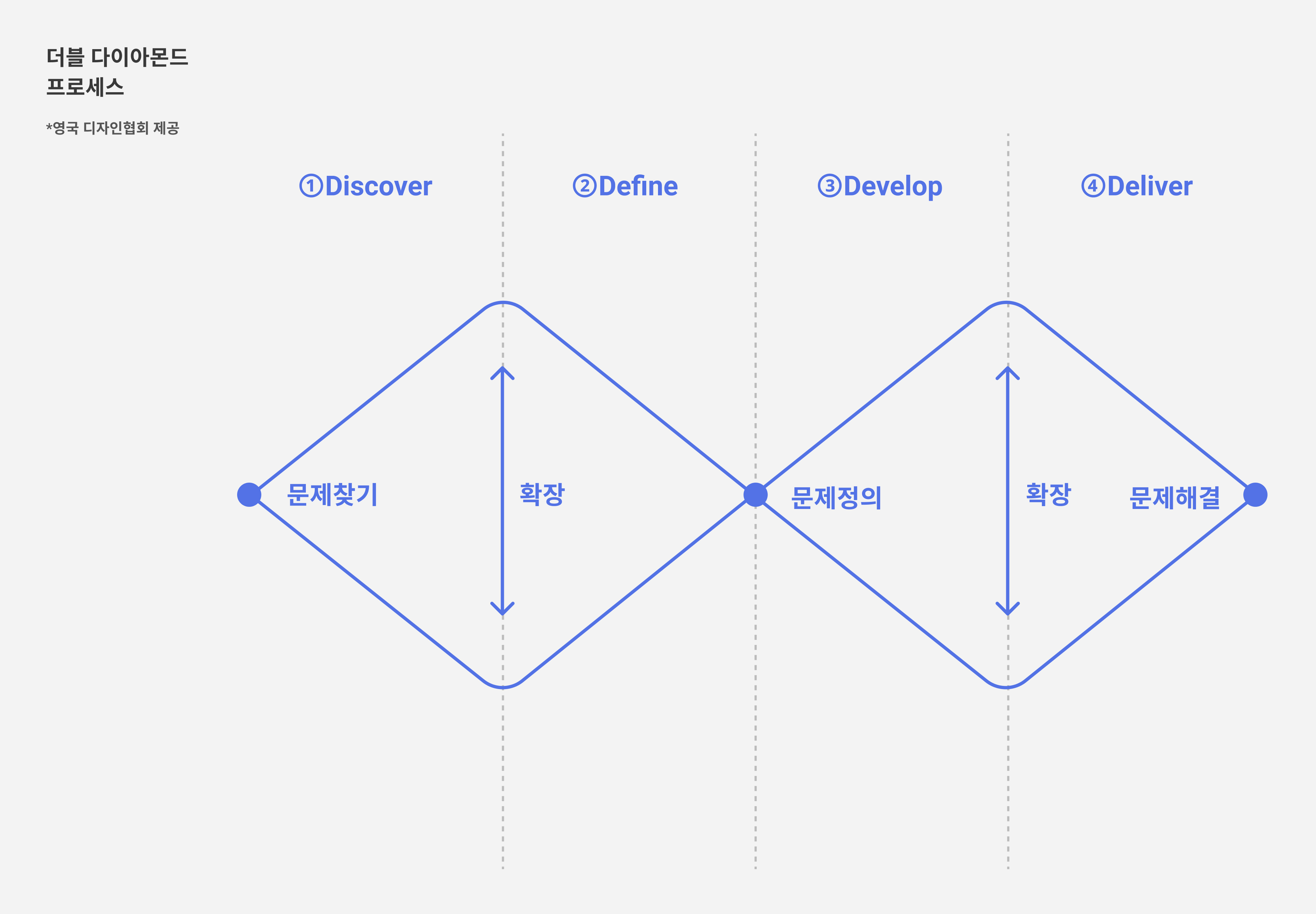 디자인하랑 이미지