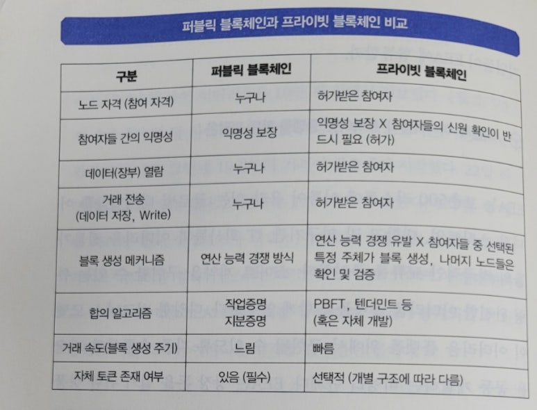 고란 이미지