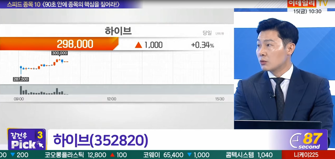 (주)하이브투어 이미지