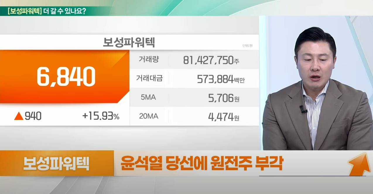 대선 이후, 공약에 따른 수혜 종목을 찾아보자!