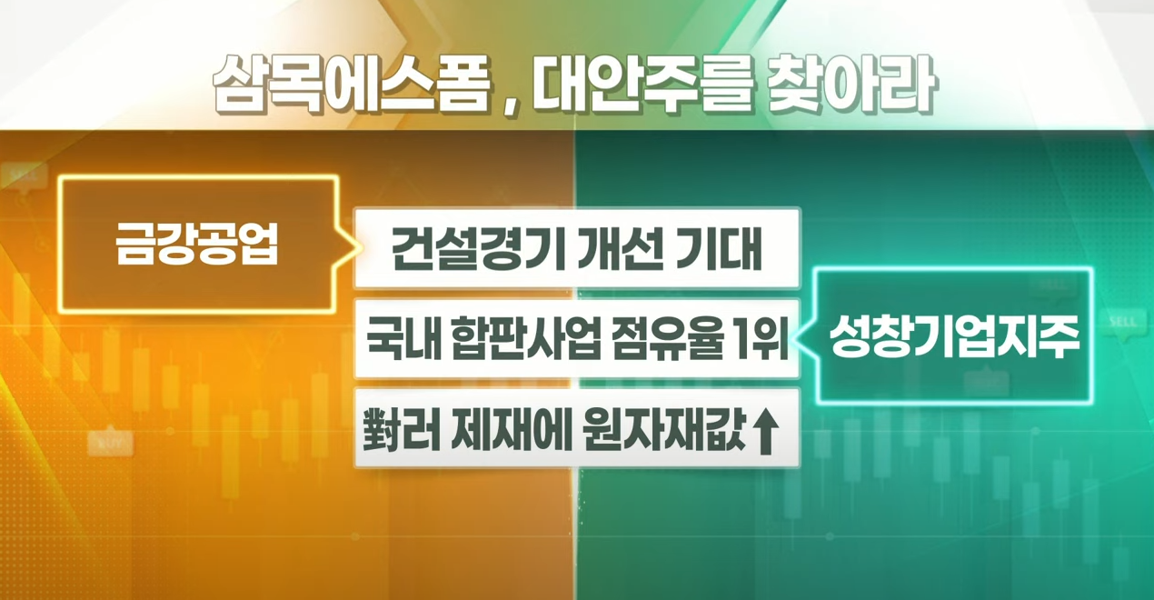 대선 이후 주택 공급 확대, 수혜는 건설주, 건자재주!