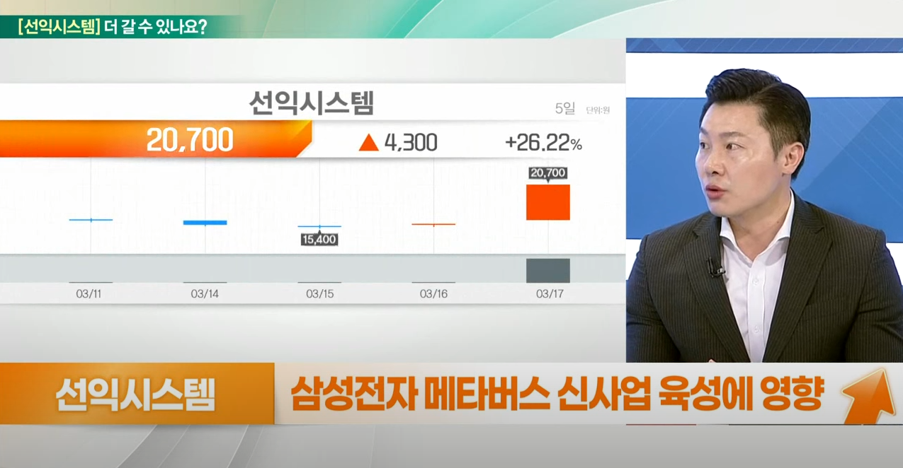 삼성전자의 로봇사업 육성, 그 관련주에 대해 알아보자.