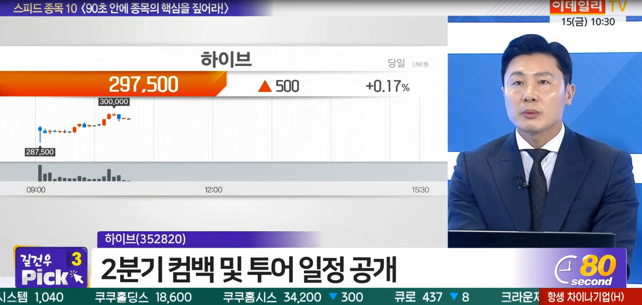 (주)하이브투어 이미지