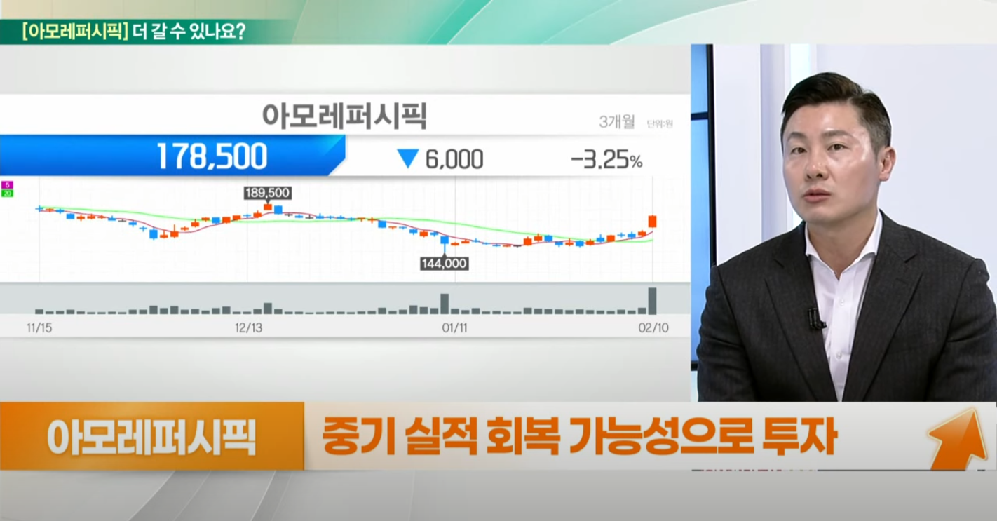 긴 침체 끝에 반등 시작한 아모레퍼시픽, 계속 이어질까