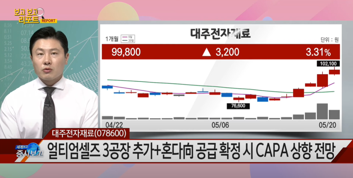 대주개발 이미지