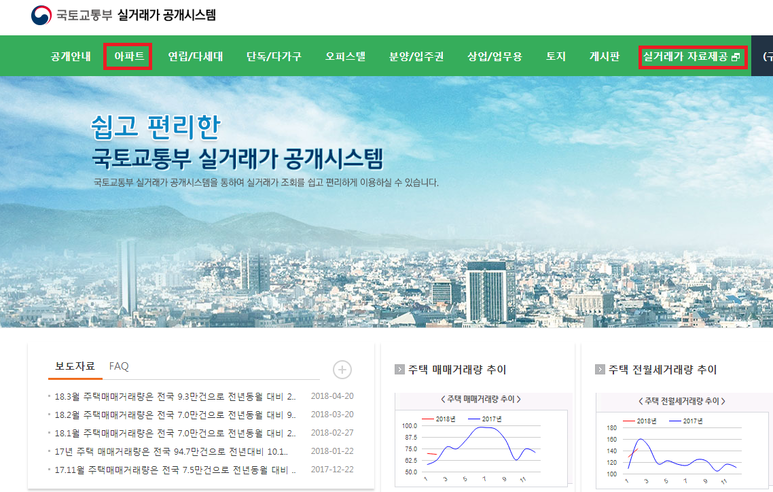 주택청약 활용하기(4)