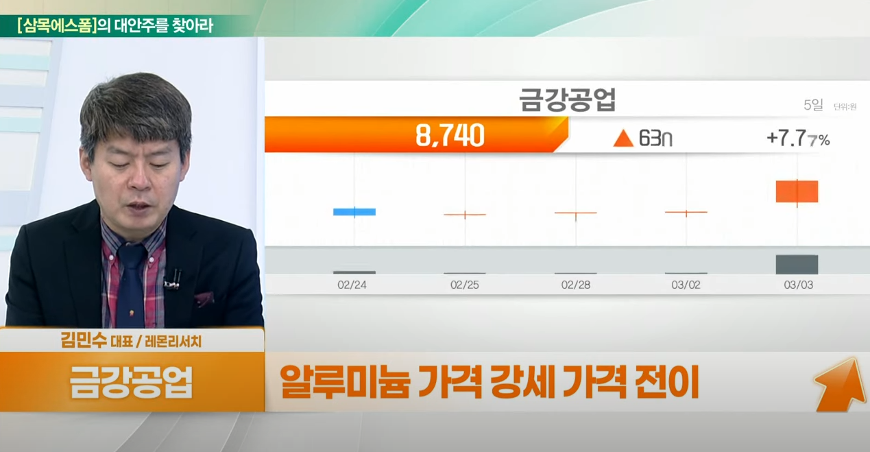 대선 이후 주택 공급 확대, 수혜는 건설주, 건자재주!