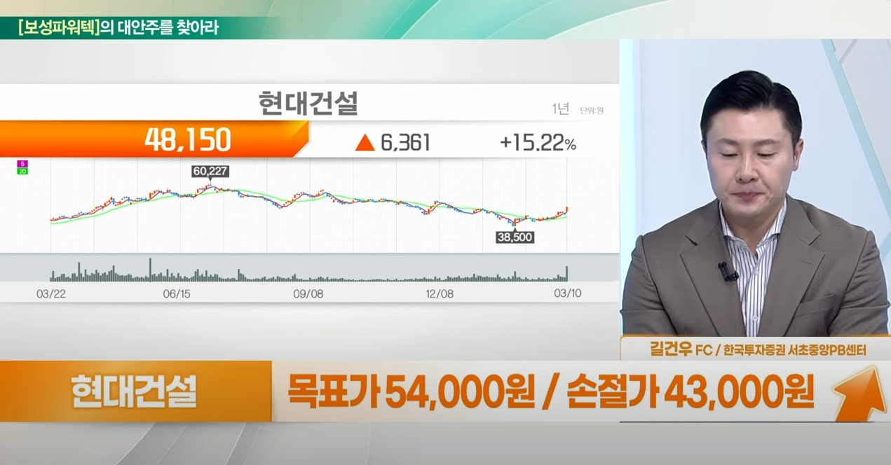 대선 이후, 공약에 따른 수혜 종목을 찾아보자!