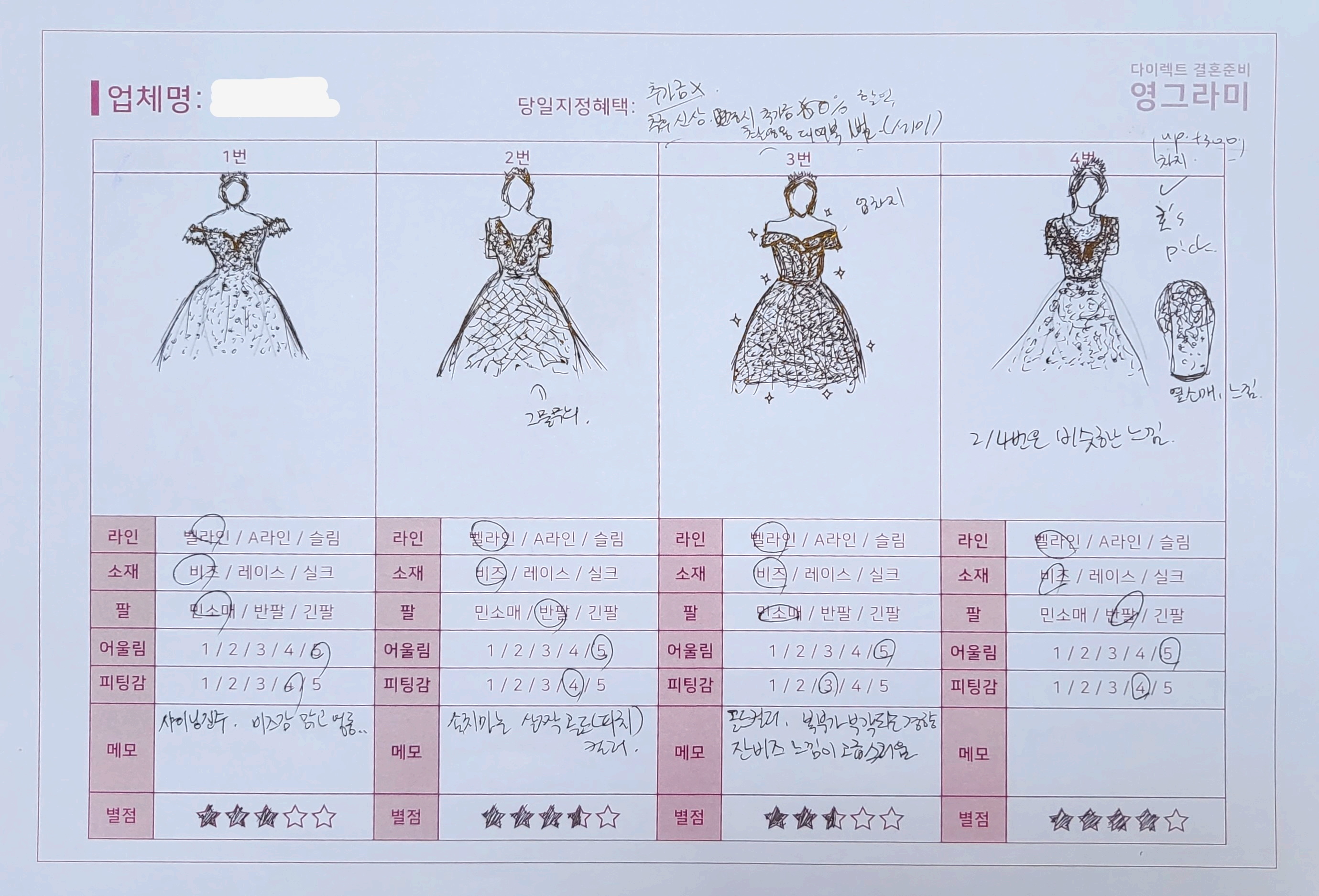 [결혼준비 회고록] 4. 드레스투어, 짧지만 긴 여정