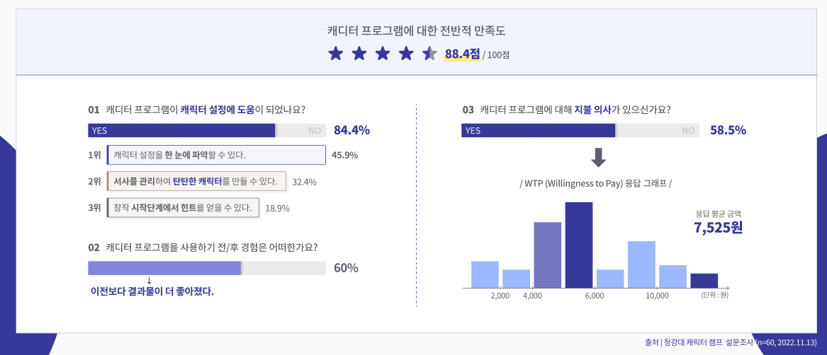 벤처스토리 이미지