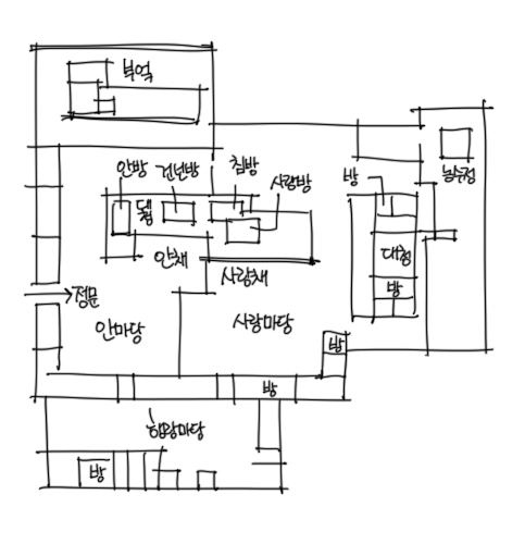 온전히 나를 닮은 건축, 집