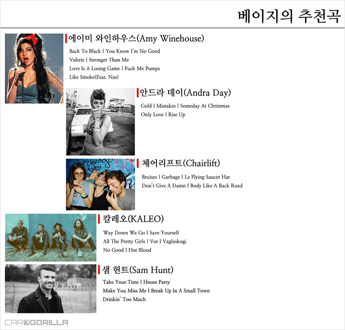 데이원더뮤직 이미지
