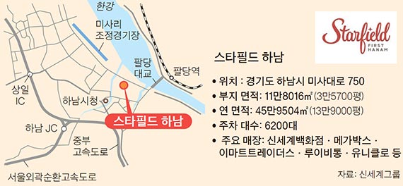 신세계주유소 이미지