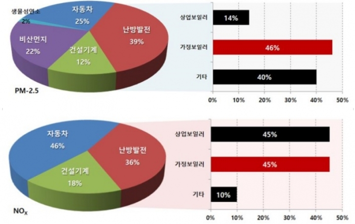(주)경동기공 이미지