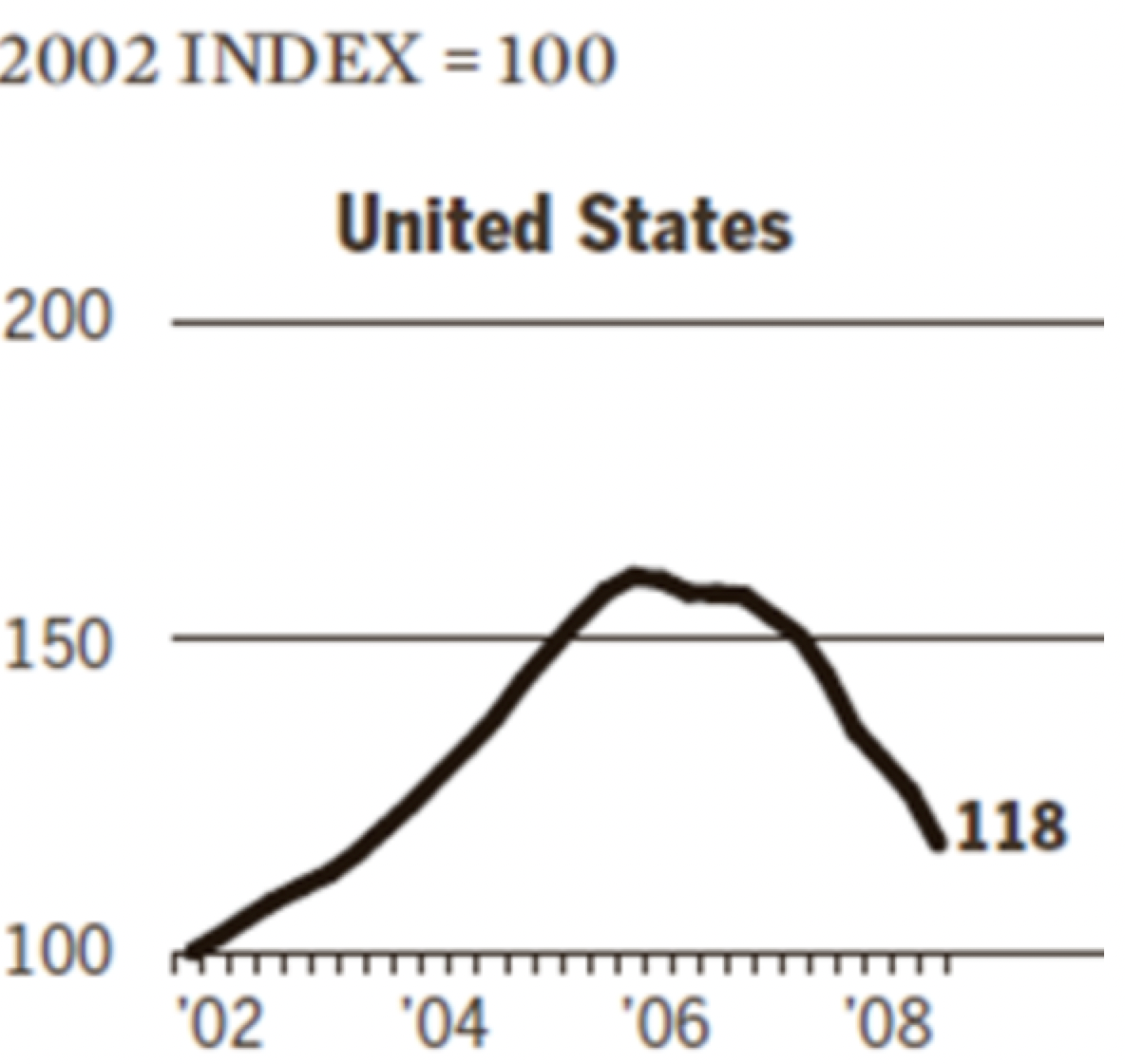 비트코인 탄생의 경제학적 배경