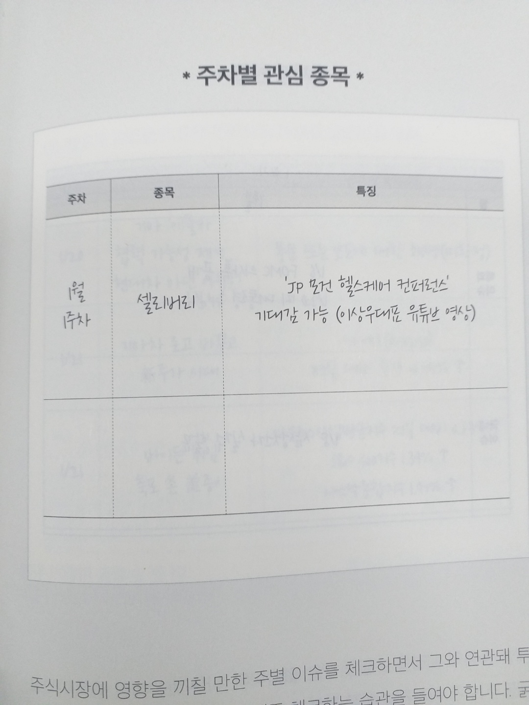 투자를 잘하기 위해서 기록도 중요하다