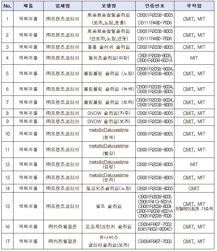 모모디자인 주식회사 이미지