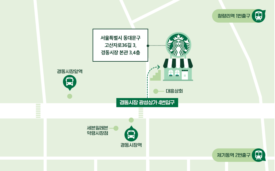 경동식품 이미지
