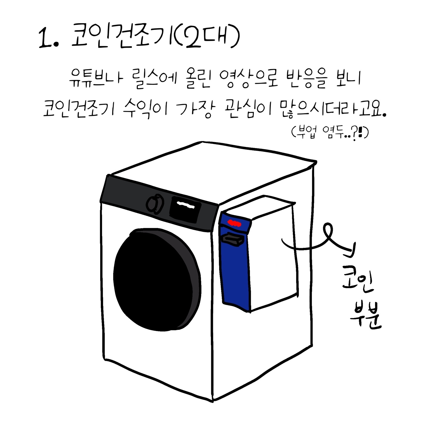 고시원 운영 2년, 코인 건조기는 얼마 버나요?