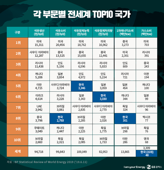 하나환경 이미지