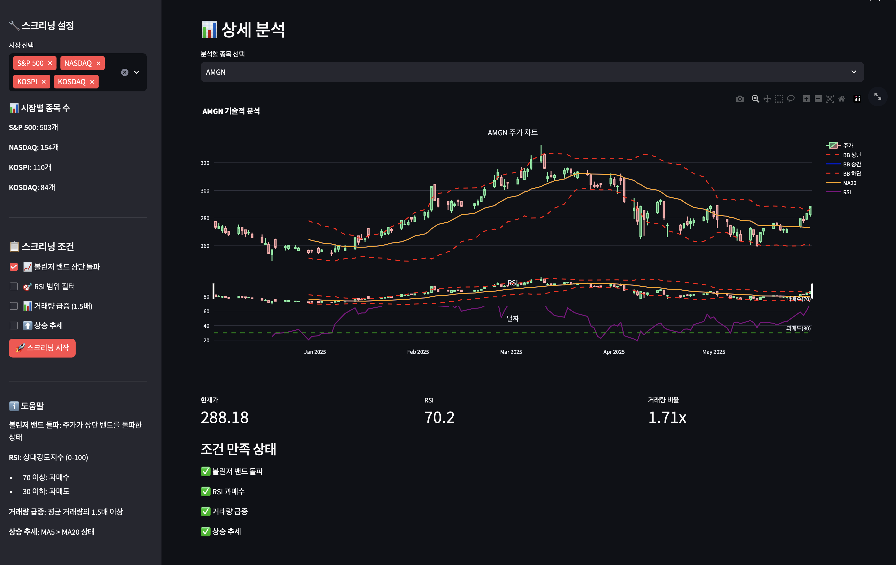 Day 12. 주식 스크리너 대시보드