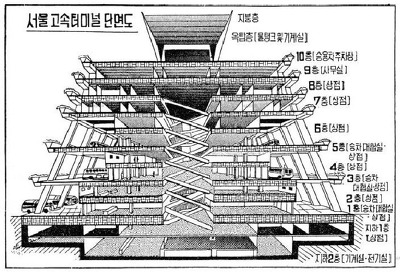 고속다방 이미지