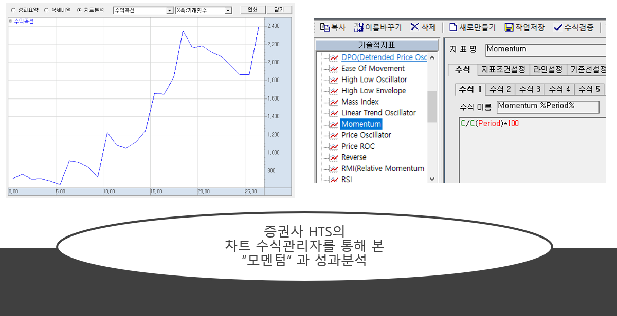 모멘텀 기반 자산배분전략 - 주식투자원칙 정립 5편