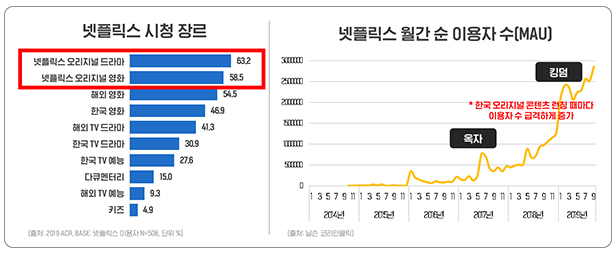 톡미디어 이미지