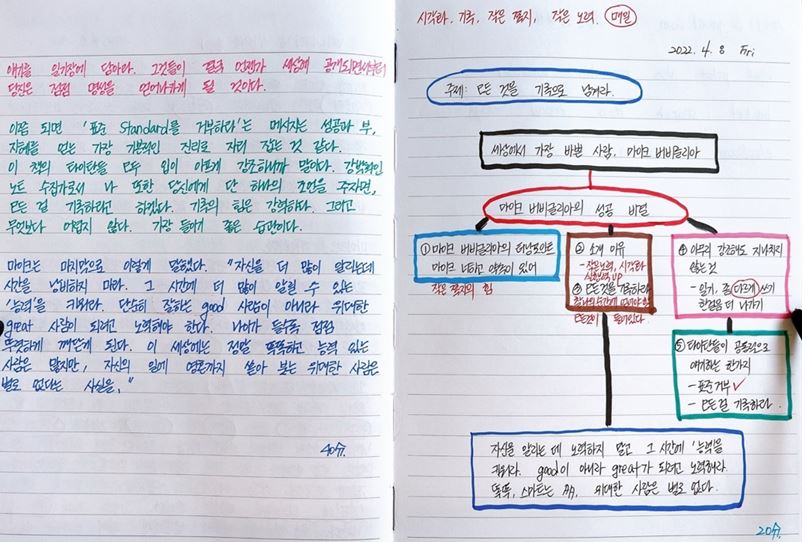 한국책쓰기코칭협회 이미지