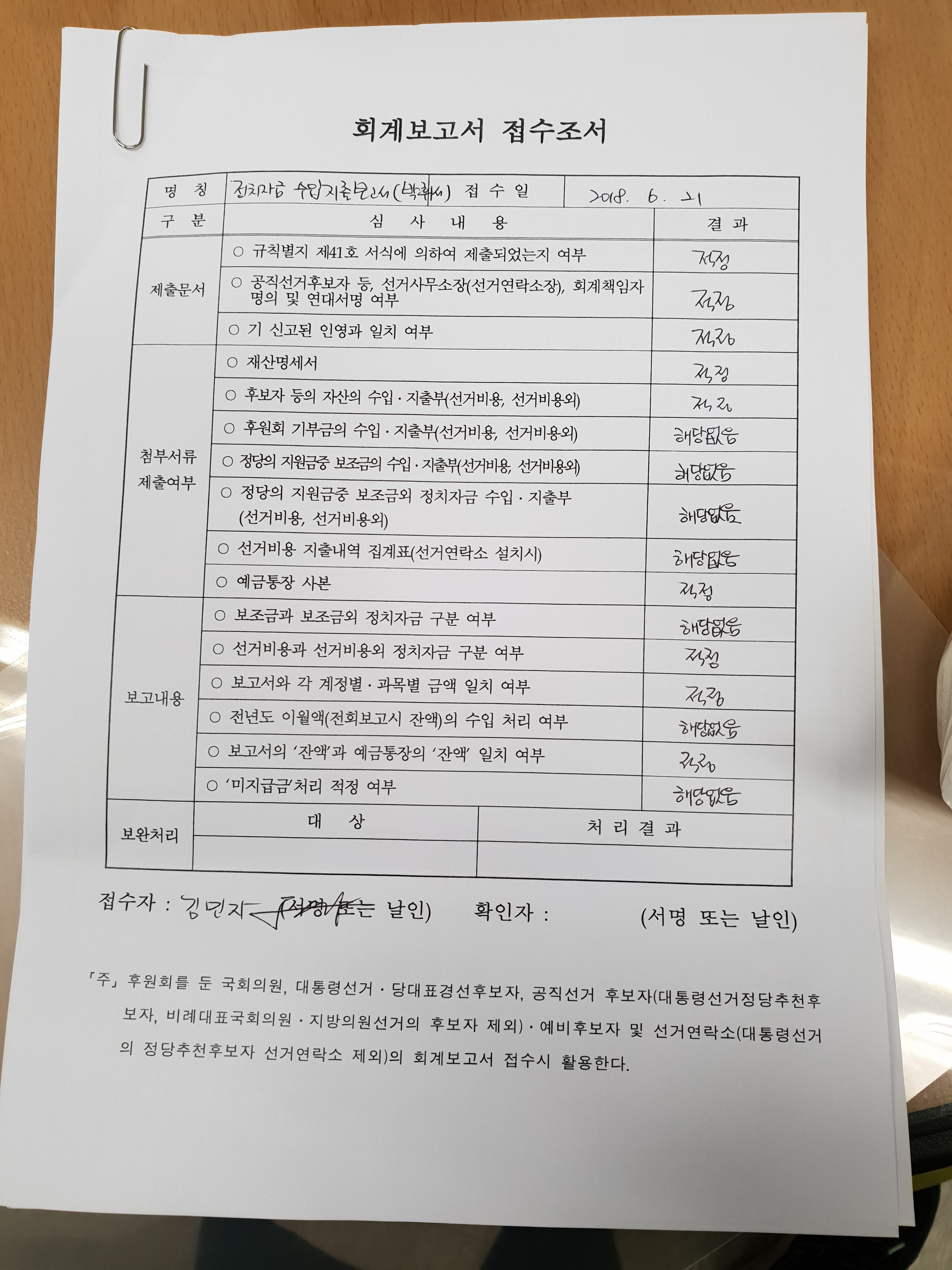 좌충우돌시의원도전기 - 선거보다 어려운 회계보고