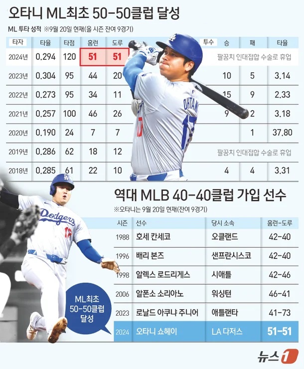 복권 이미지