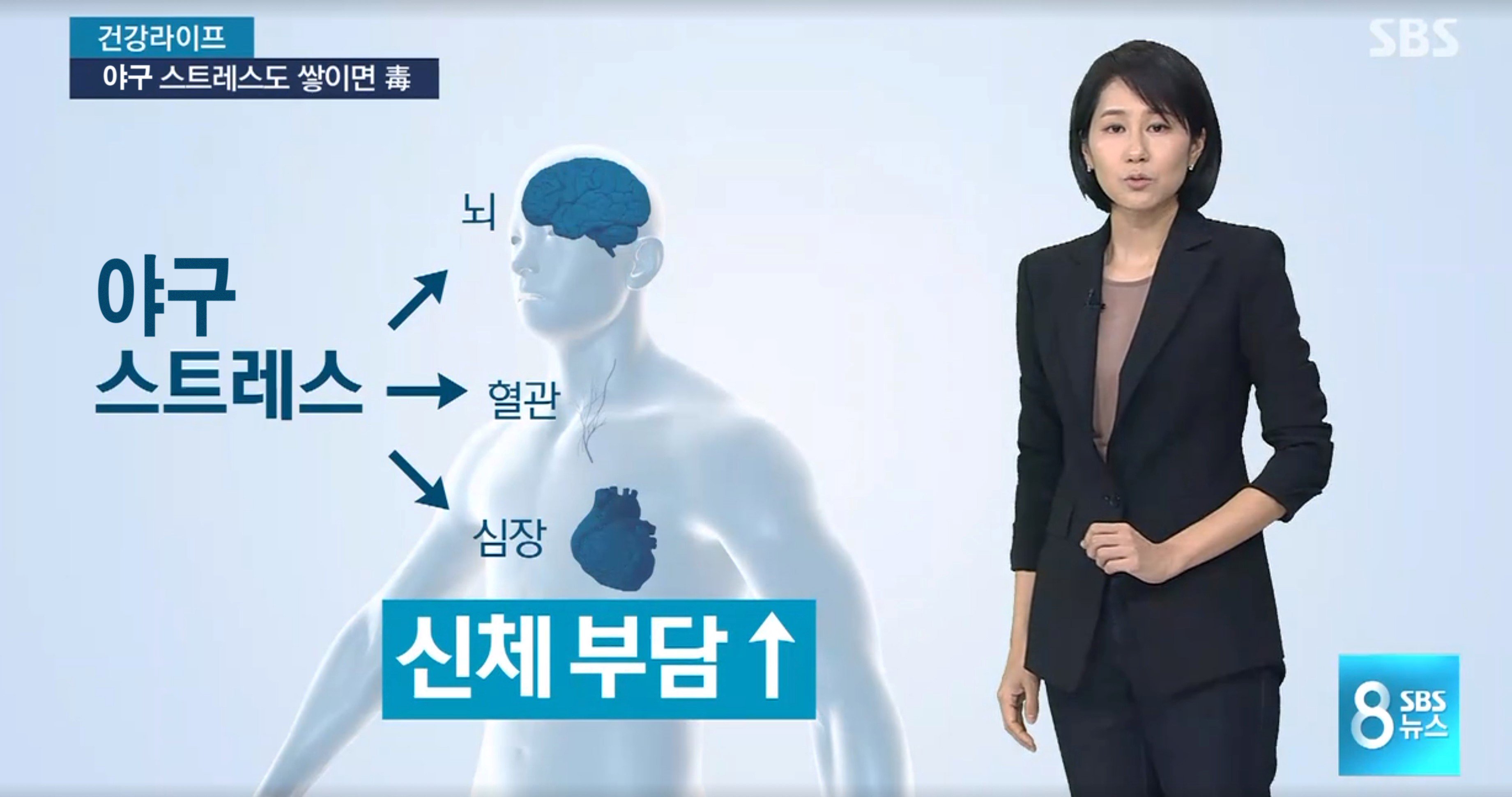 천방지축 어리둥절 빙글빙글 돌아가는 KBO - '단 ...