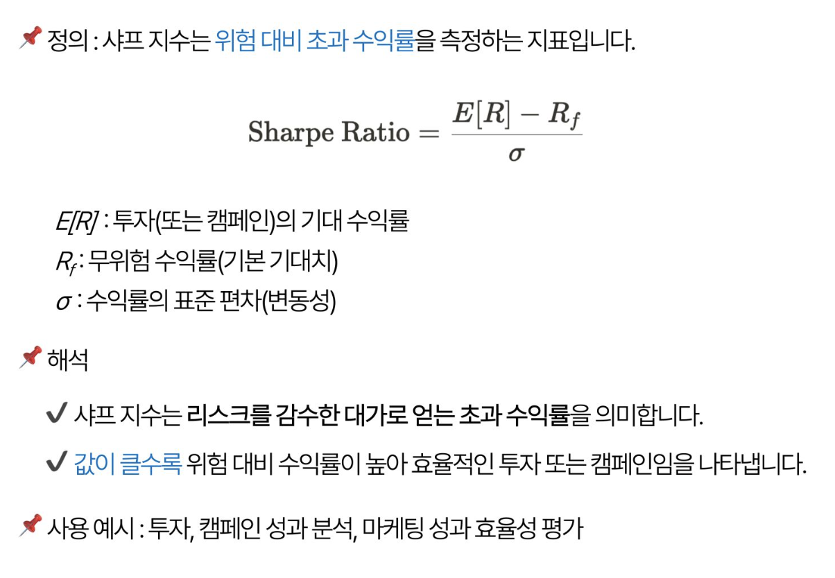 02화 분산의 개념을 활용한 데이터 분석(2) - 샤프 지수