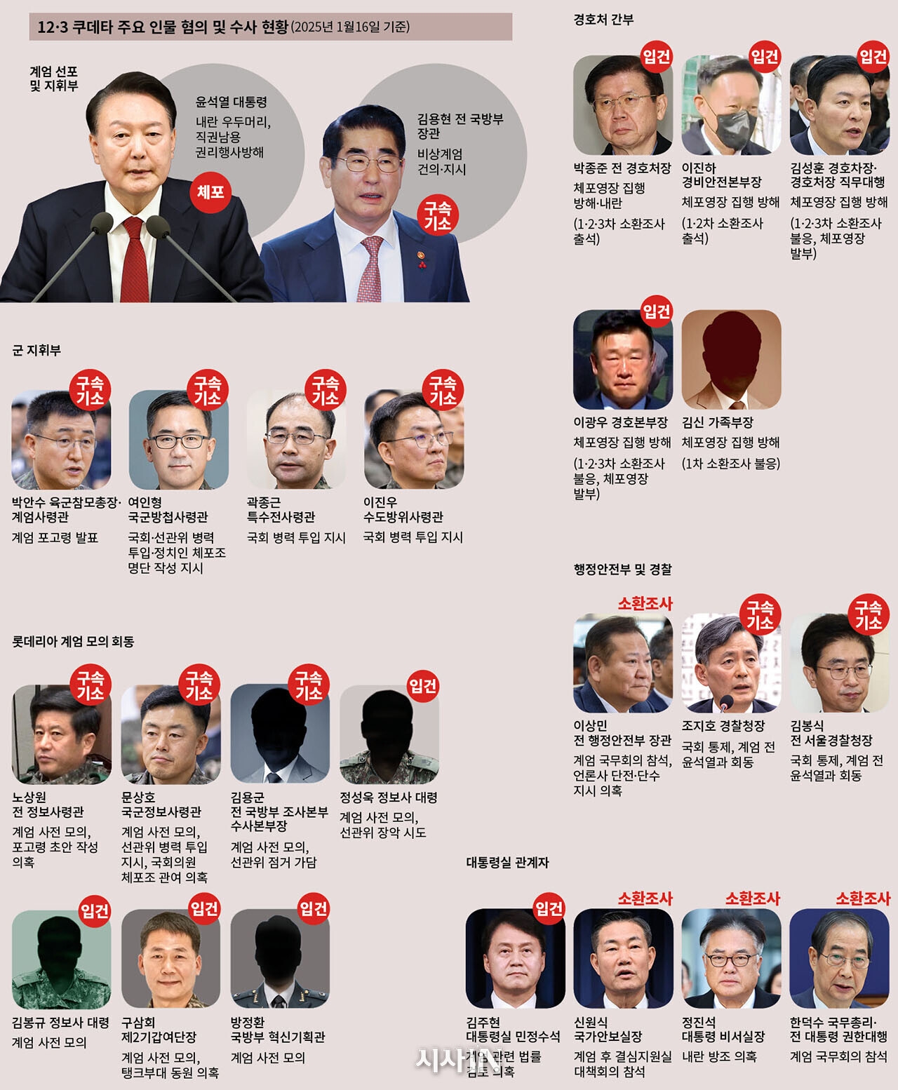 놈 놈 놈 이미지