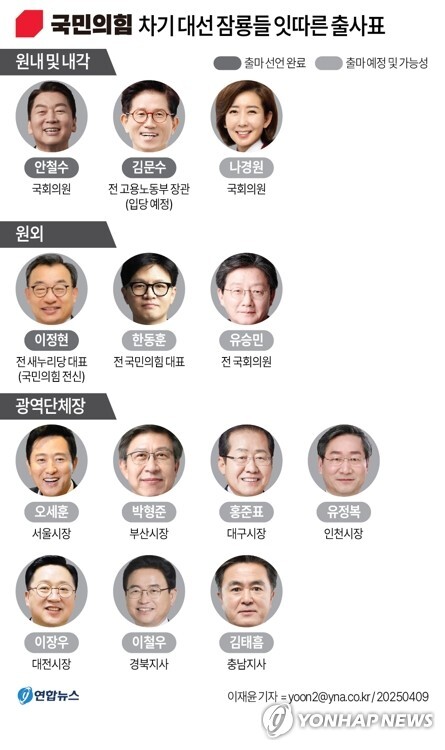 놈 놈 놈 이미지