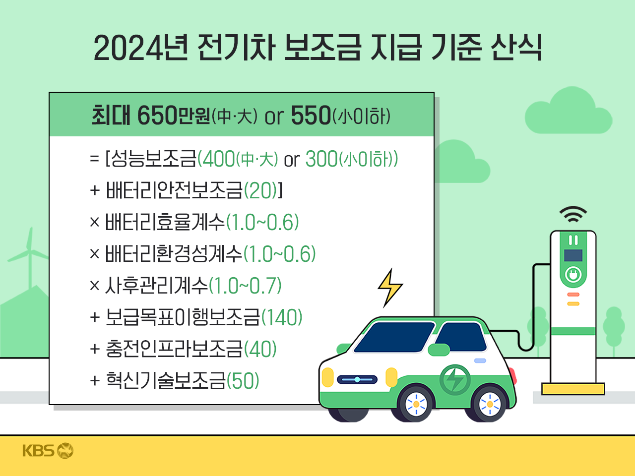 영원전기 이미지